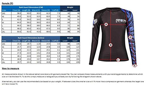 Raven Fightwear Women's The Candy BJJ Short Sleeve Rash Guard - Black