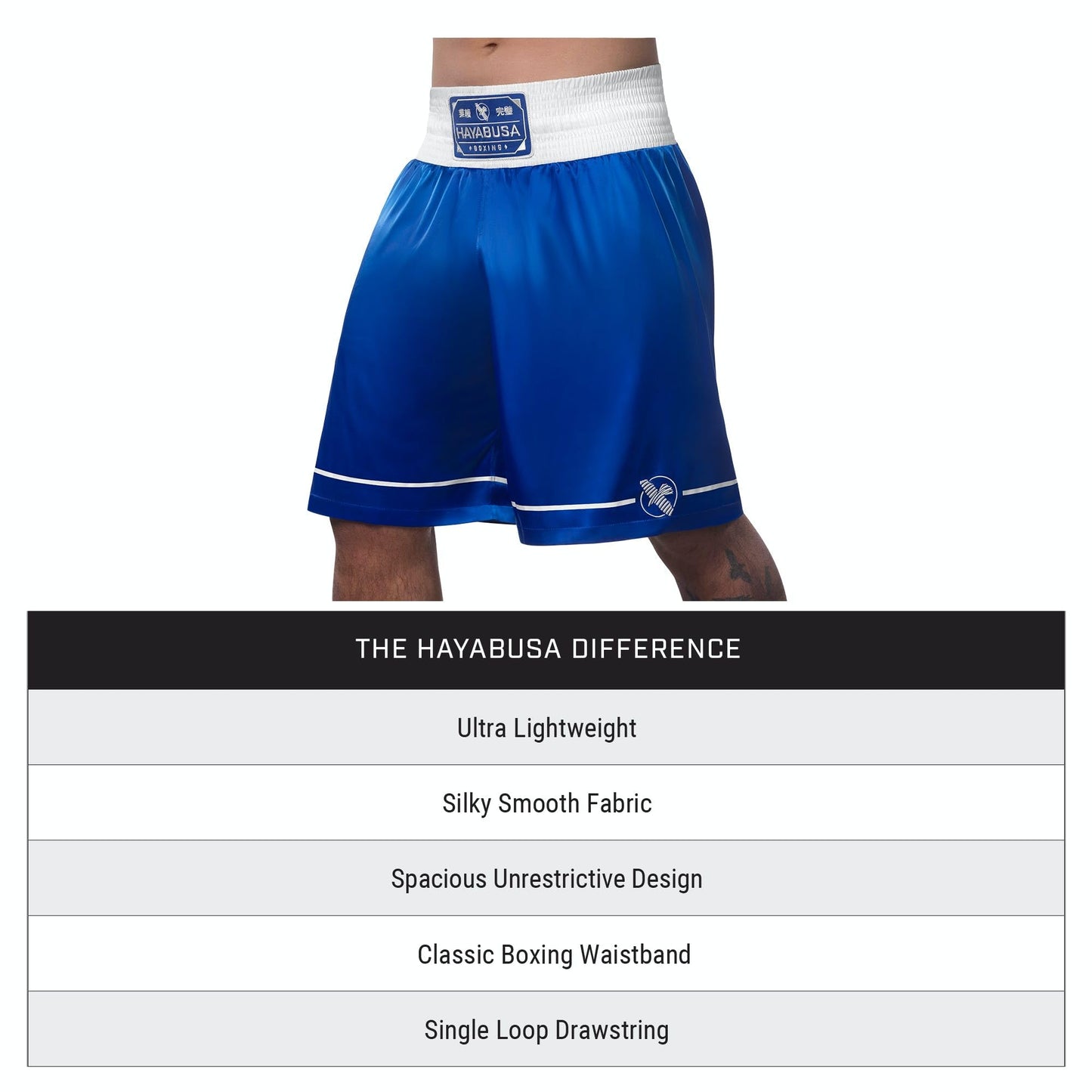 Hayabusa Pro Boxing Shorts - Blue