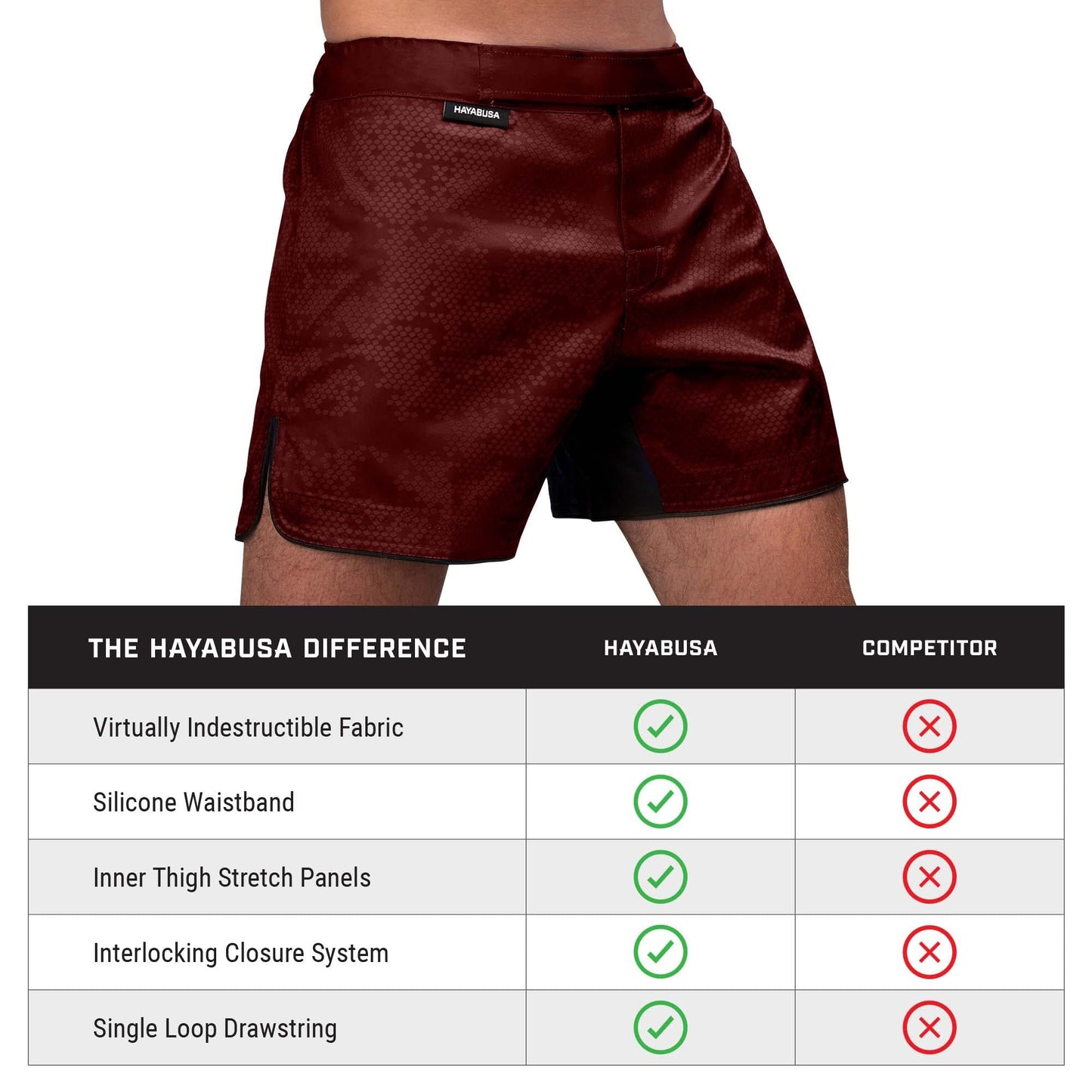 Hayabusa Hexagon Mid Thigh Fight Shorts - Burgundy