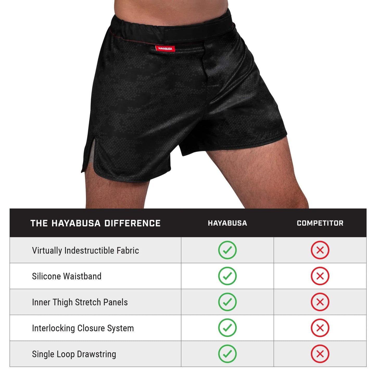 Hayabusa Hexagon Mid Thigh Fight Shorts - Black