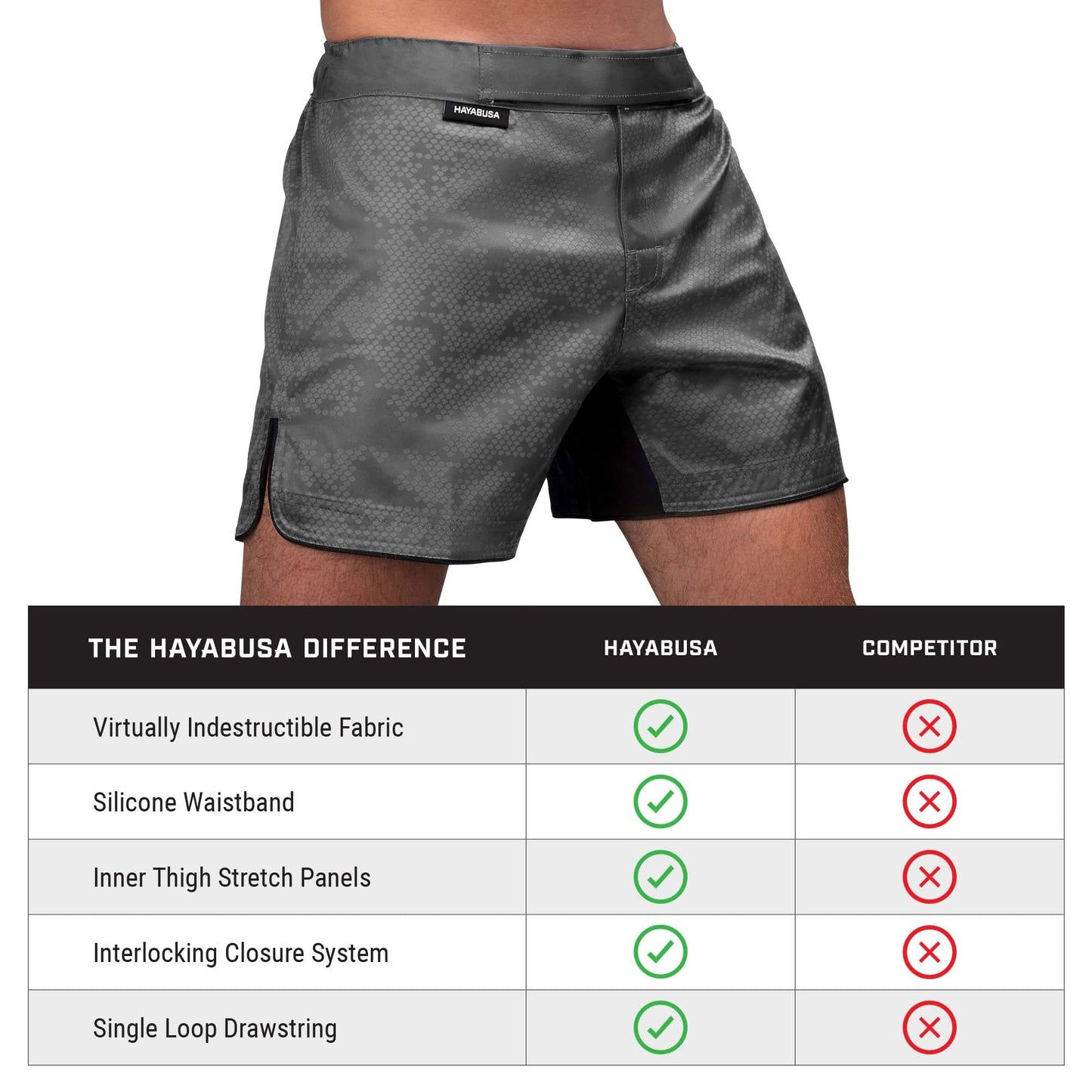 Hayabusa Hexagon Mid Thigh Fight Shorts - Grey