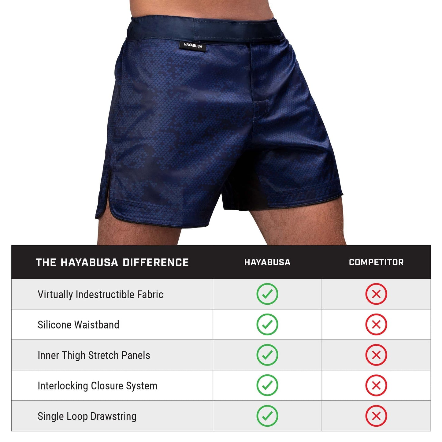 Hayabusa Hexagon Mid Thigh Fight Shorts - Navy