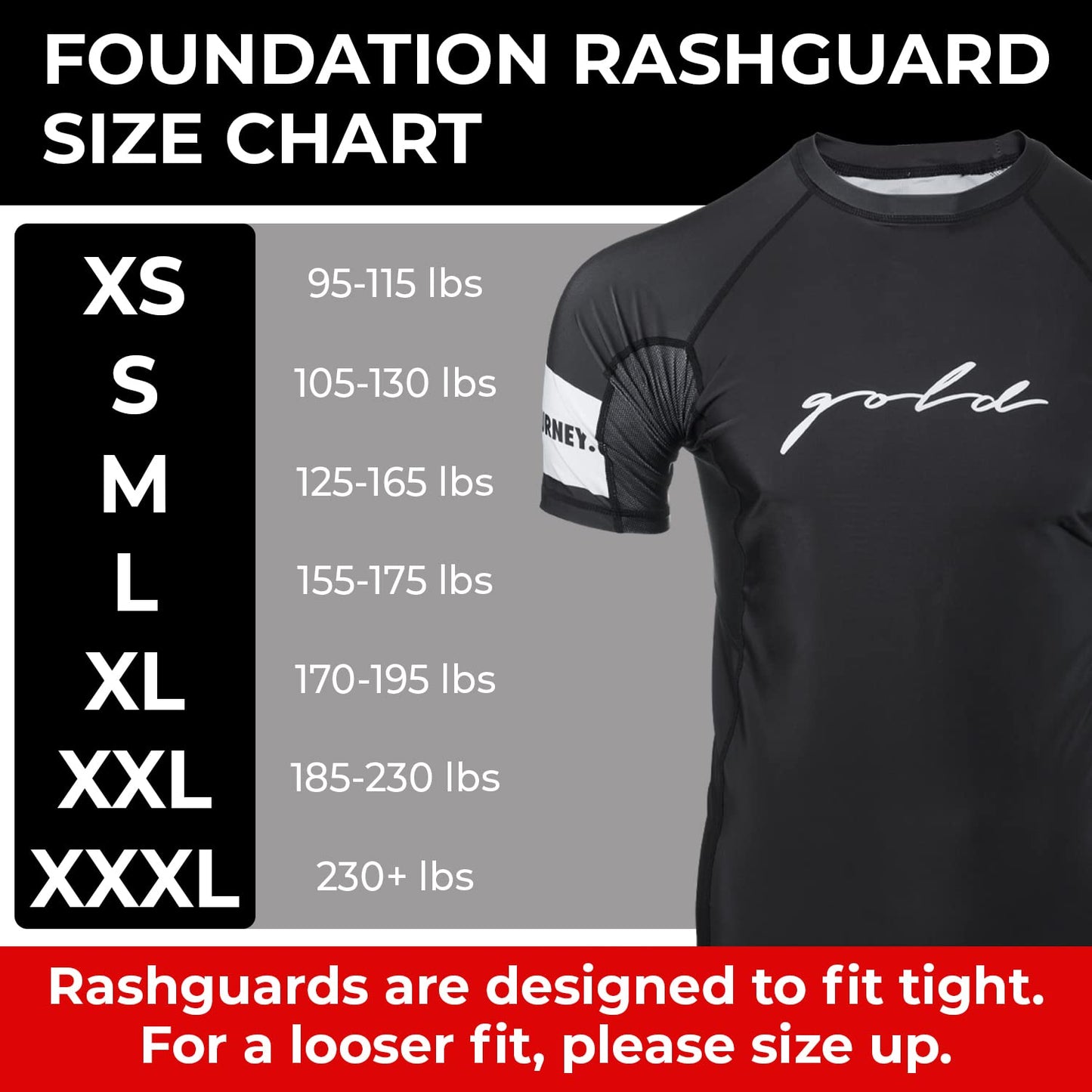 Gold BJJ Foundation Short Sleeve Rash Guard - Black