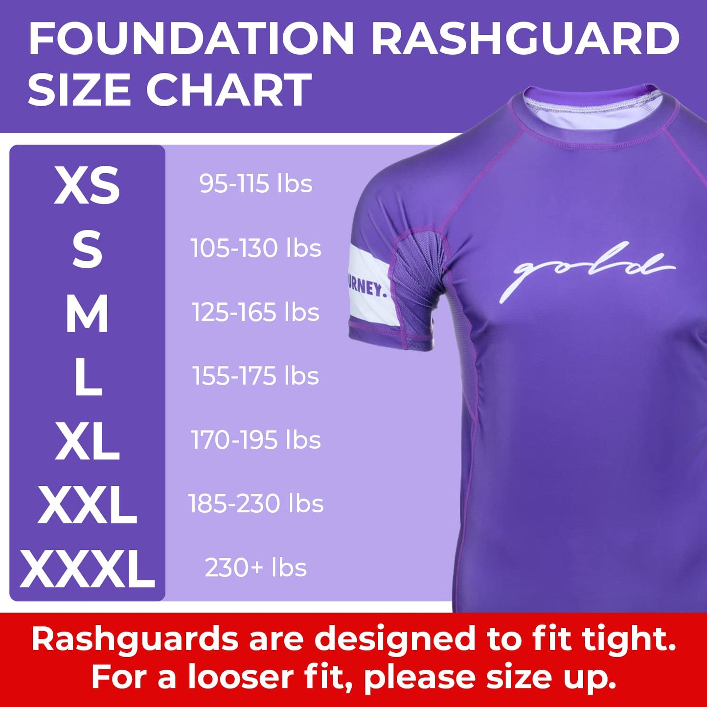 Gold BJJ Foundation Short Sleeve Rash Guard - Purple