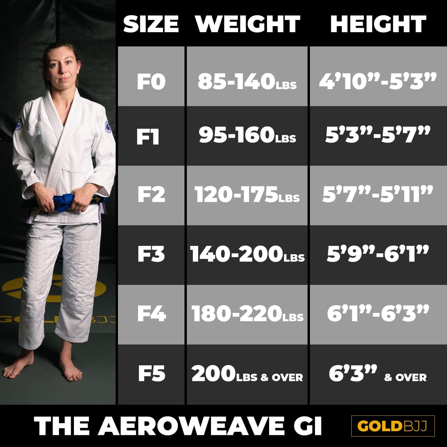 Gold BJJ Womens Aeroweave Jiu Jitsu Gi - Black