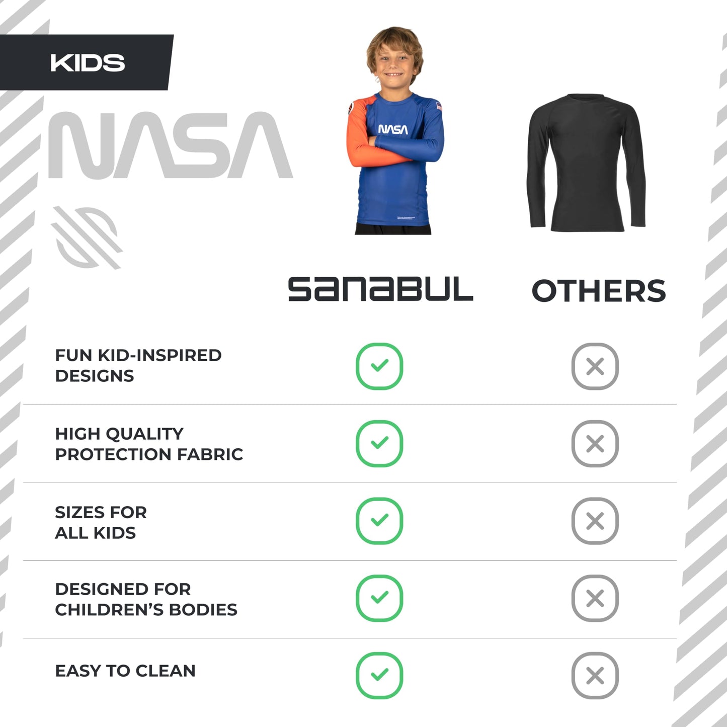 Sanabul Kids NASA Long Sleeve Compression Rash Guard - Blue/Orange