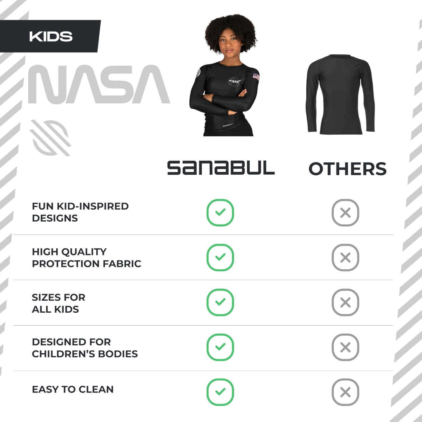 Sanabul Kids NASA Long Sleeve Compression Rash Guard - Black/White