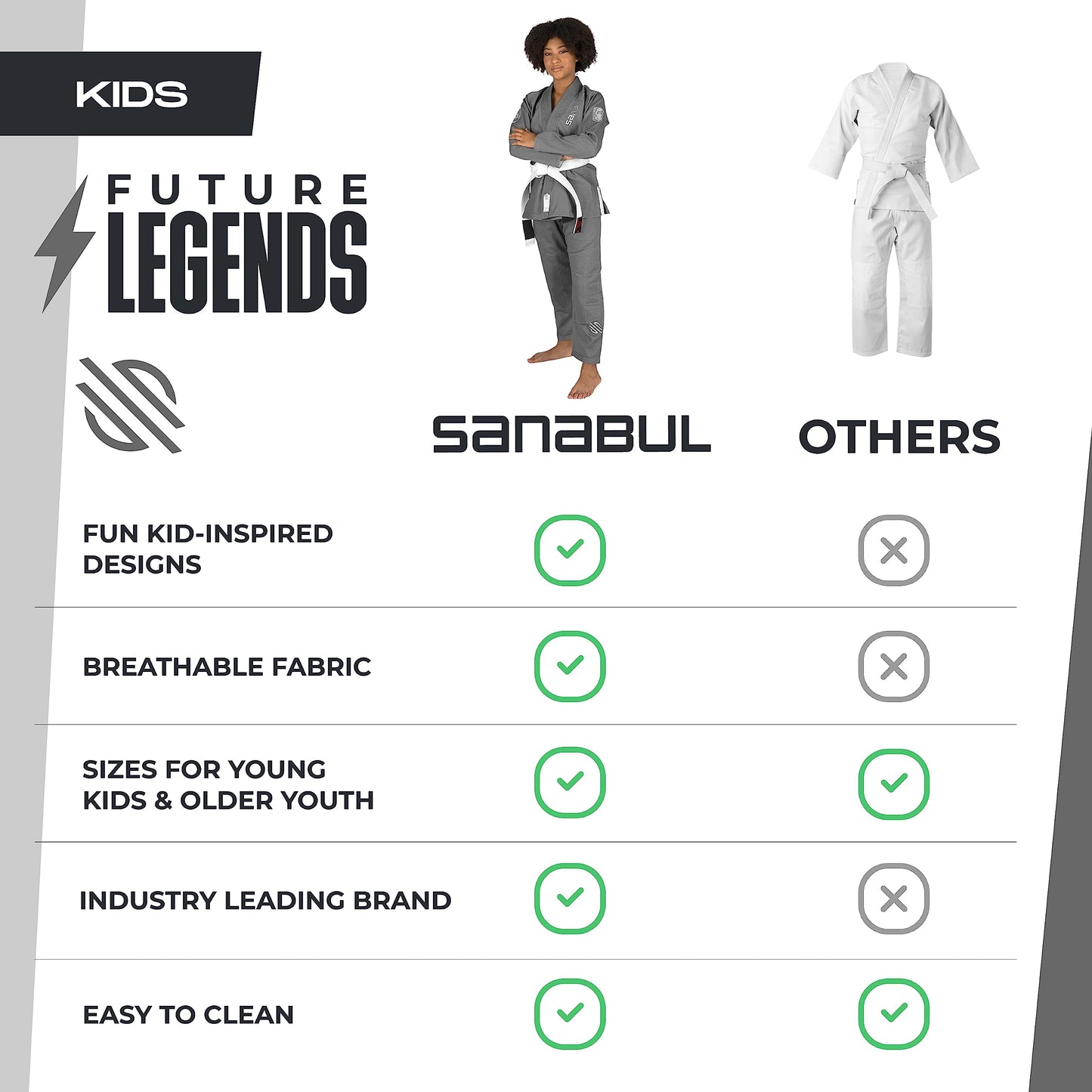 Sanabul Future Legends BJJ Gi for Kids | Youth BJJ White Belt Included - Silver/White