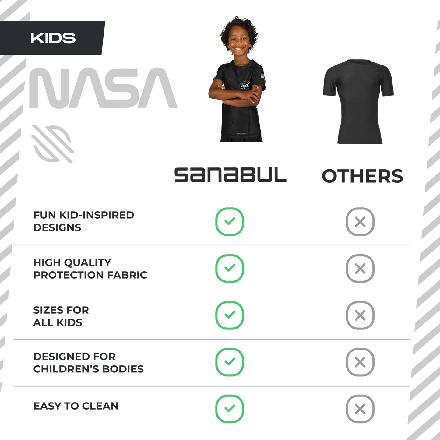 Sanabul Kids NASA Short Sleeve Compression Rash Guard - Black/White