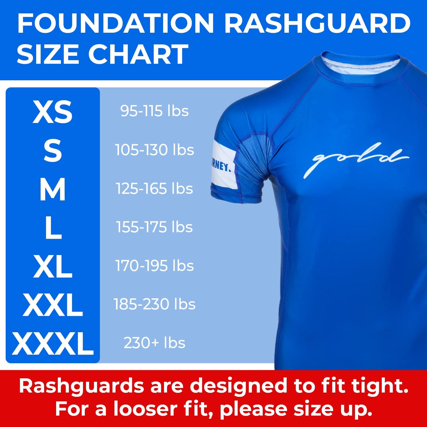 Gold BJJ Foundation Short Sleeve Rash Guard -  Blue