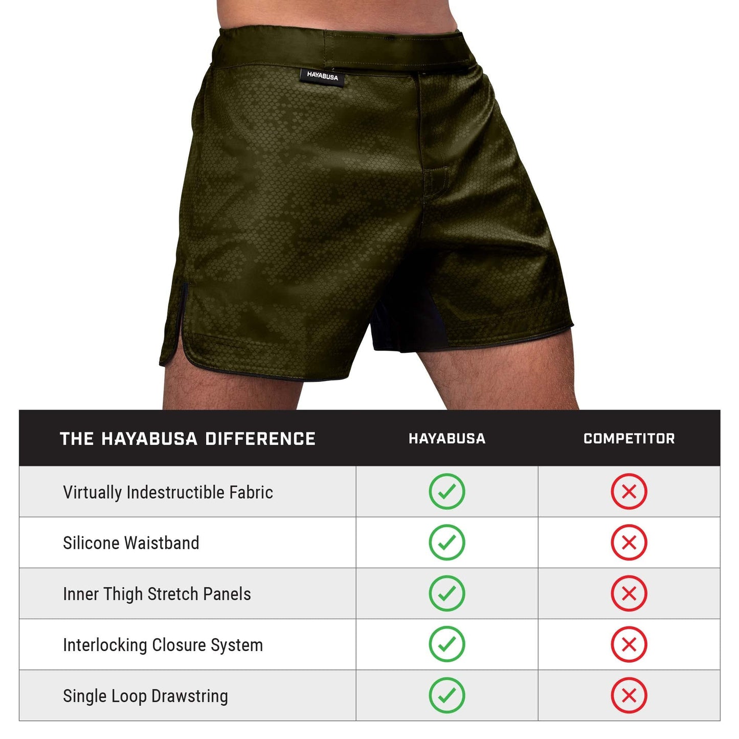 Hayabusa Hexagon Mid Thigh Fight Shorts - Green