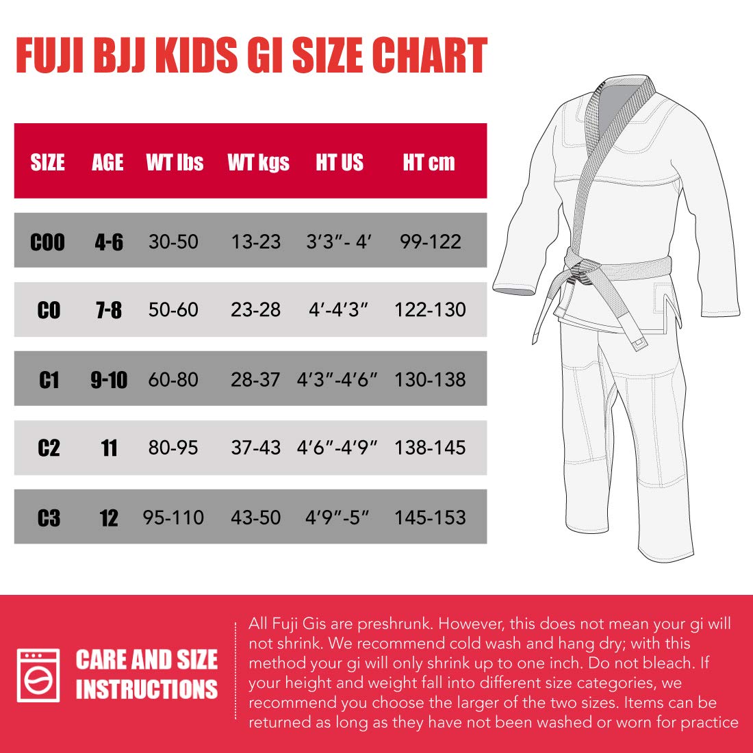 FUJI All Around Brazilian Style Jiu Jitsu Uniform - Blue