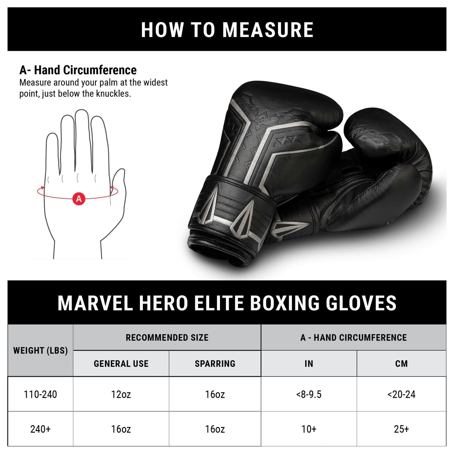 Hayabusa Marvel Hero Elite Boxing Gloves for Men and Women - Black Panther