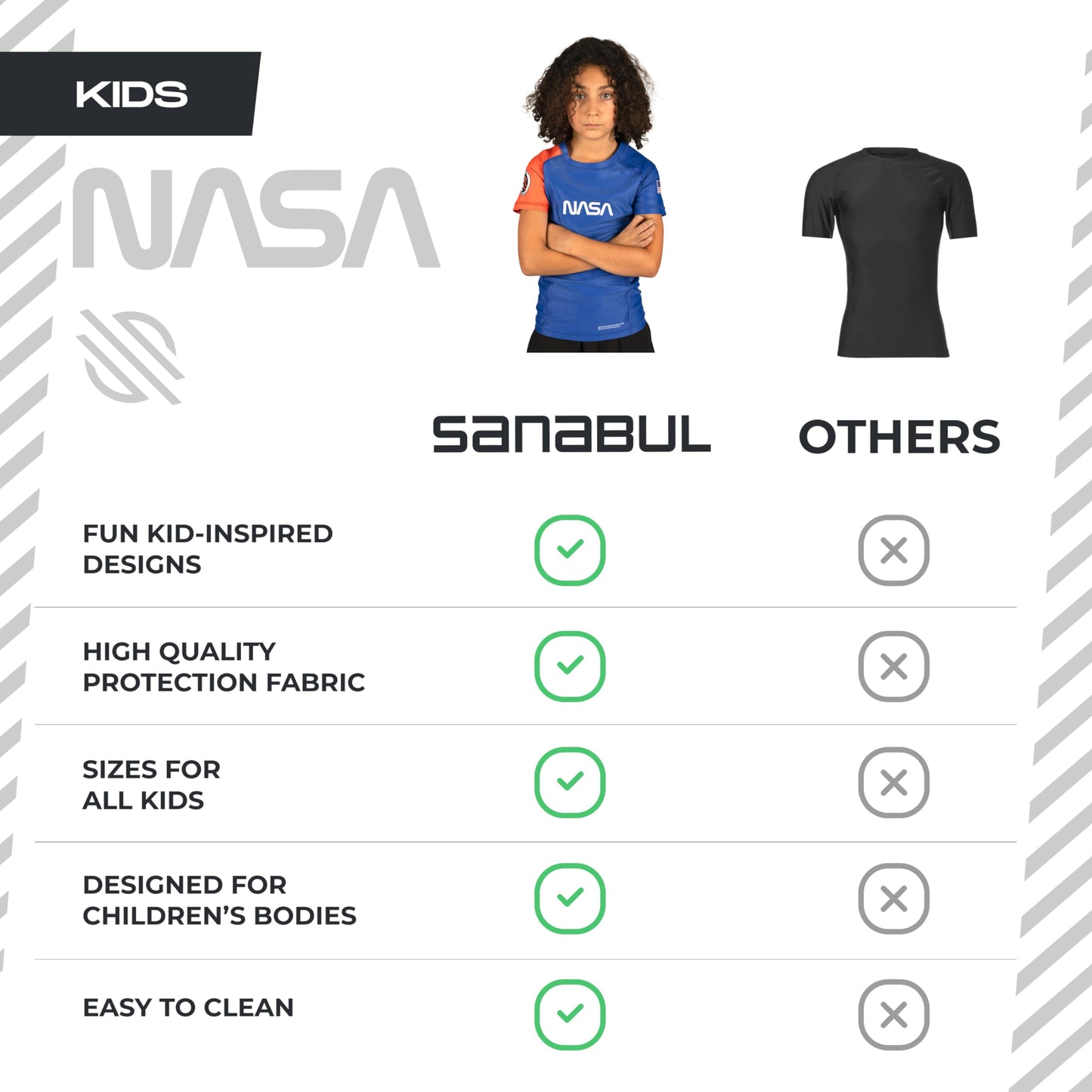 Sanabul Kids NASA Short Sleeve Compression Rash Guard - Blue/Orange