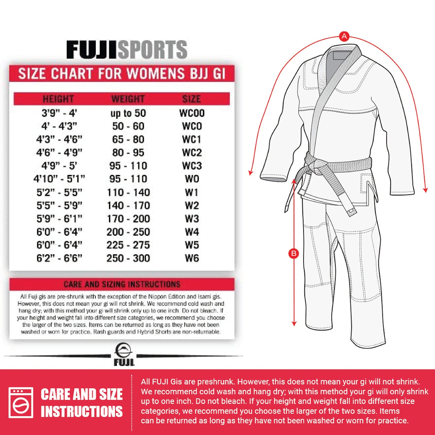 FUJI All Around Brazilian Style Women's Jiu Jitsu Uniform - Pink