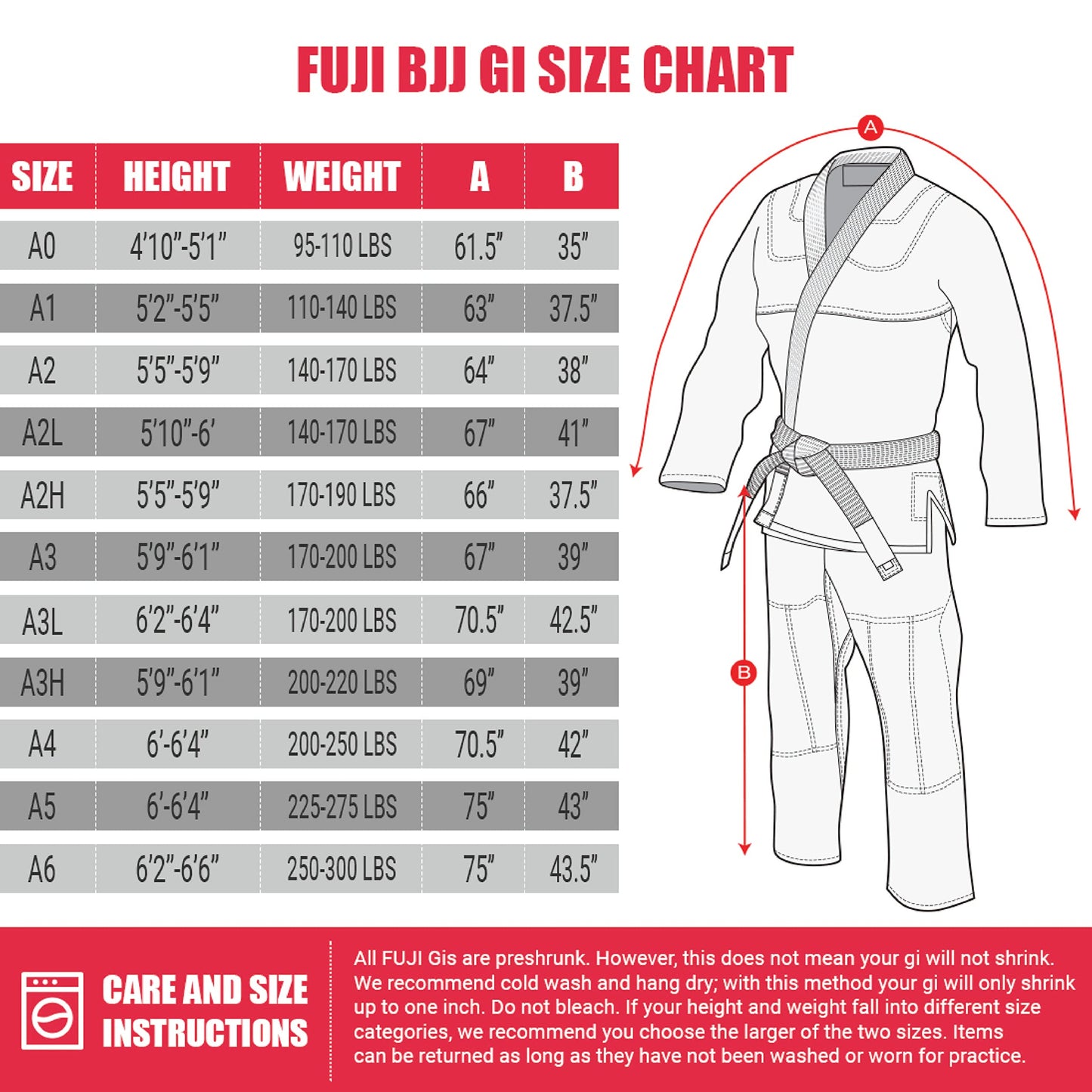 FUJI All Around Brazilian Style Jiu Jitsu Uniform - Black