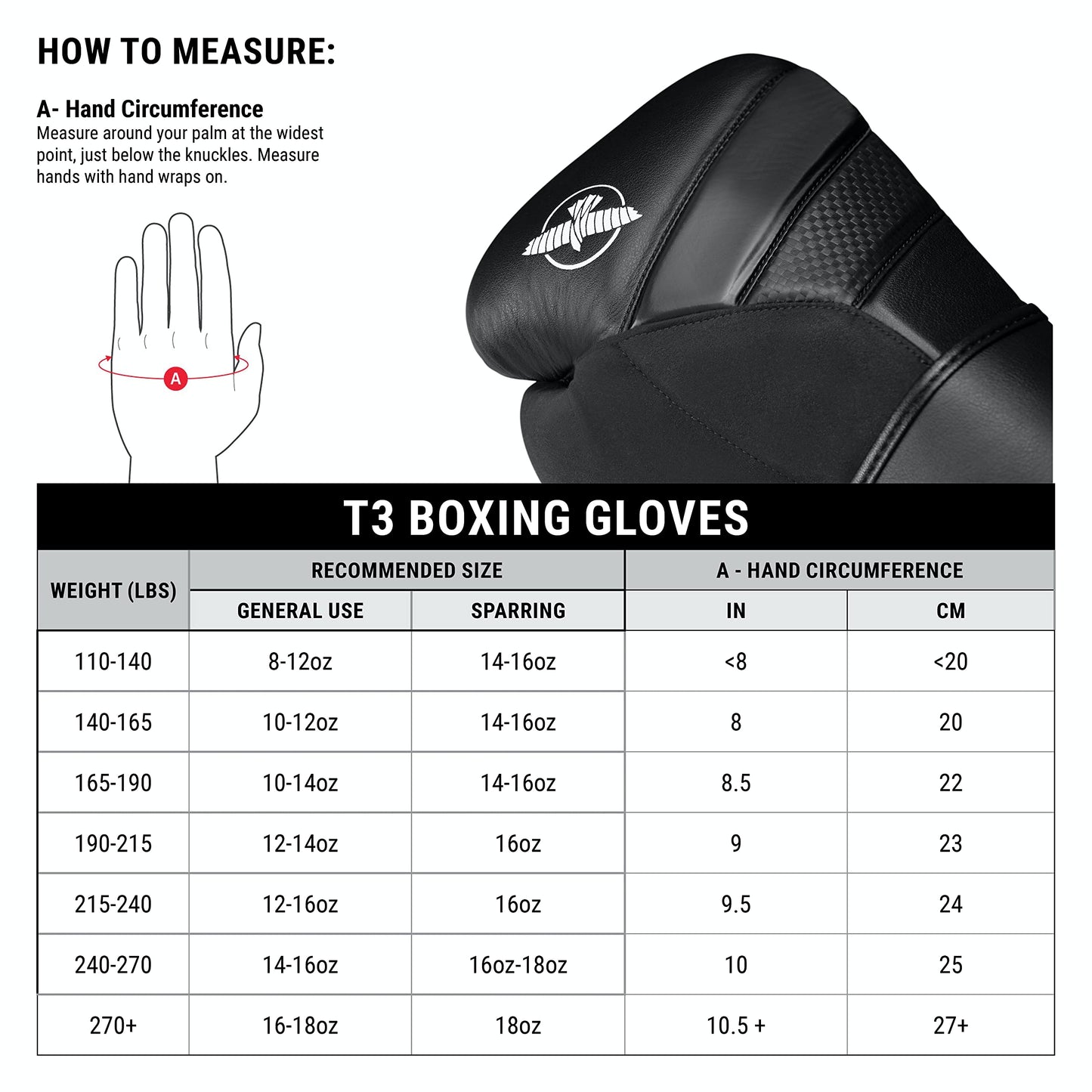 Hayabusa T3 Boxing Gloves - Black, 16 oz