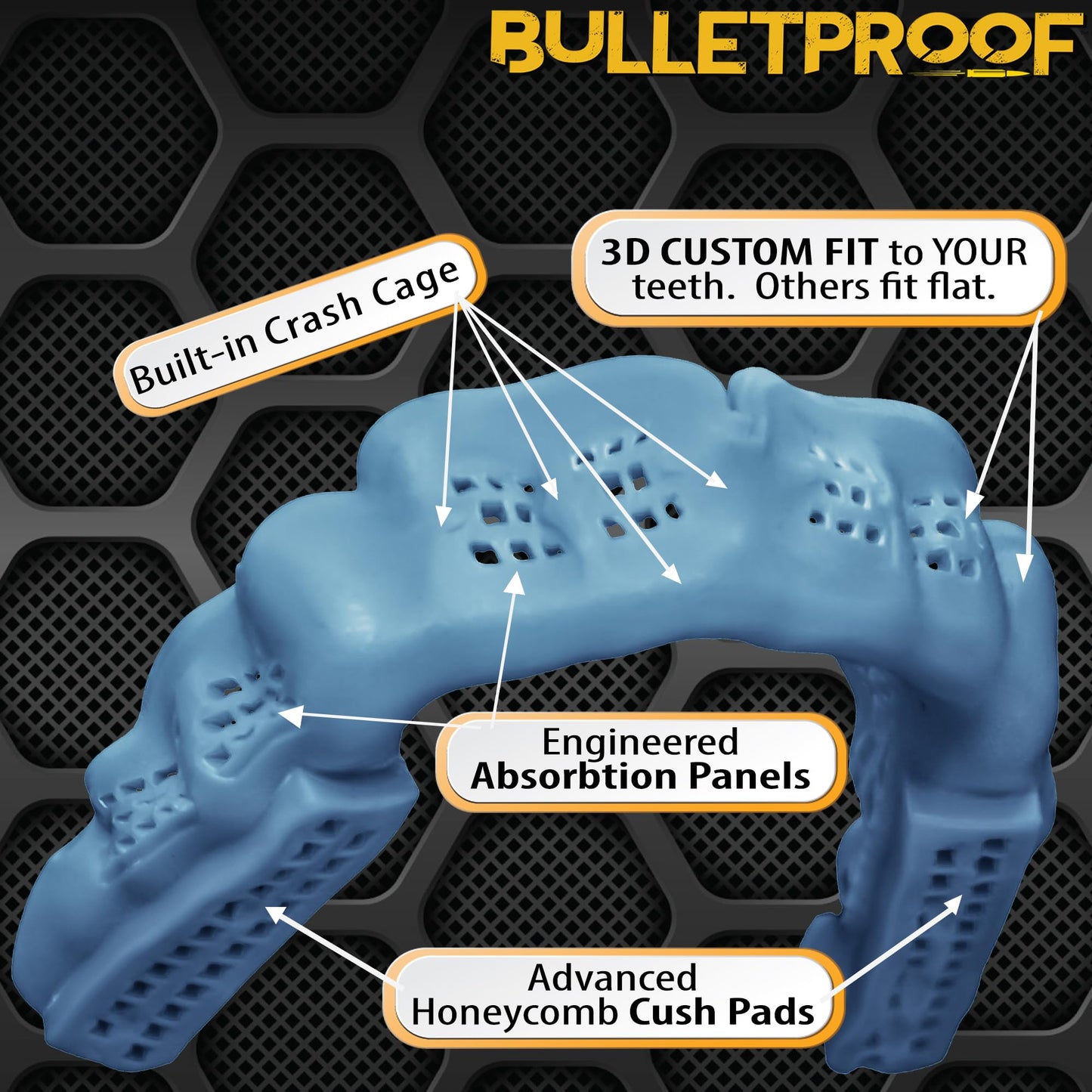 Bulletproof: World’s Thinnest Most Breathable Mouthguard - Multiple Colors & Sizes